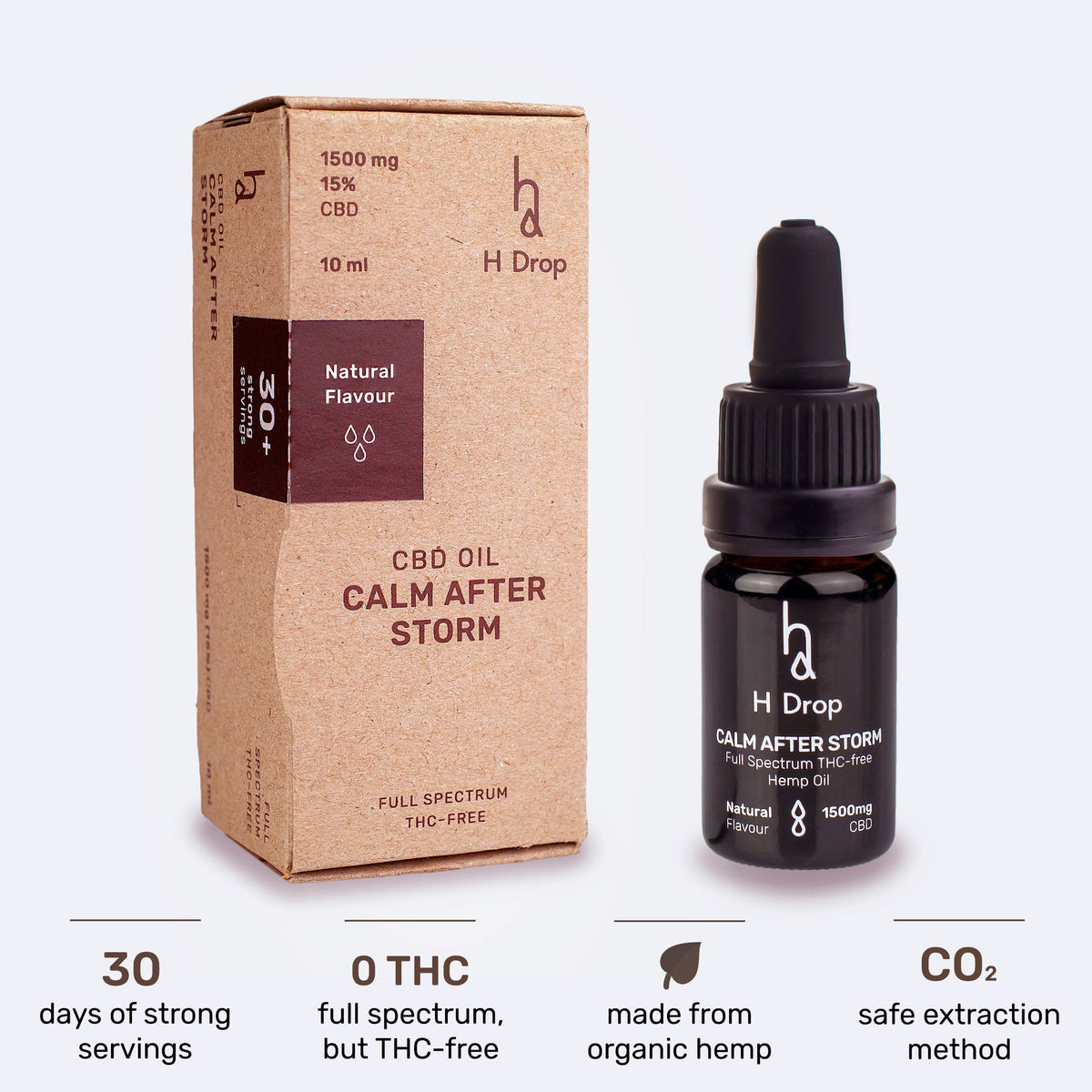 HCC CBD Drops 1500mg 不眠症　憂鬱 What is CBD? – H Drop