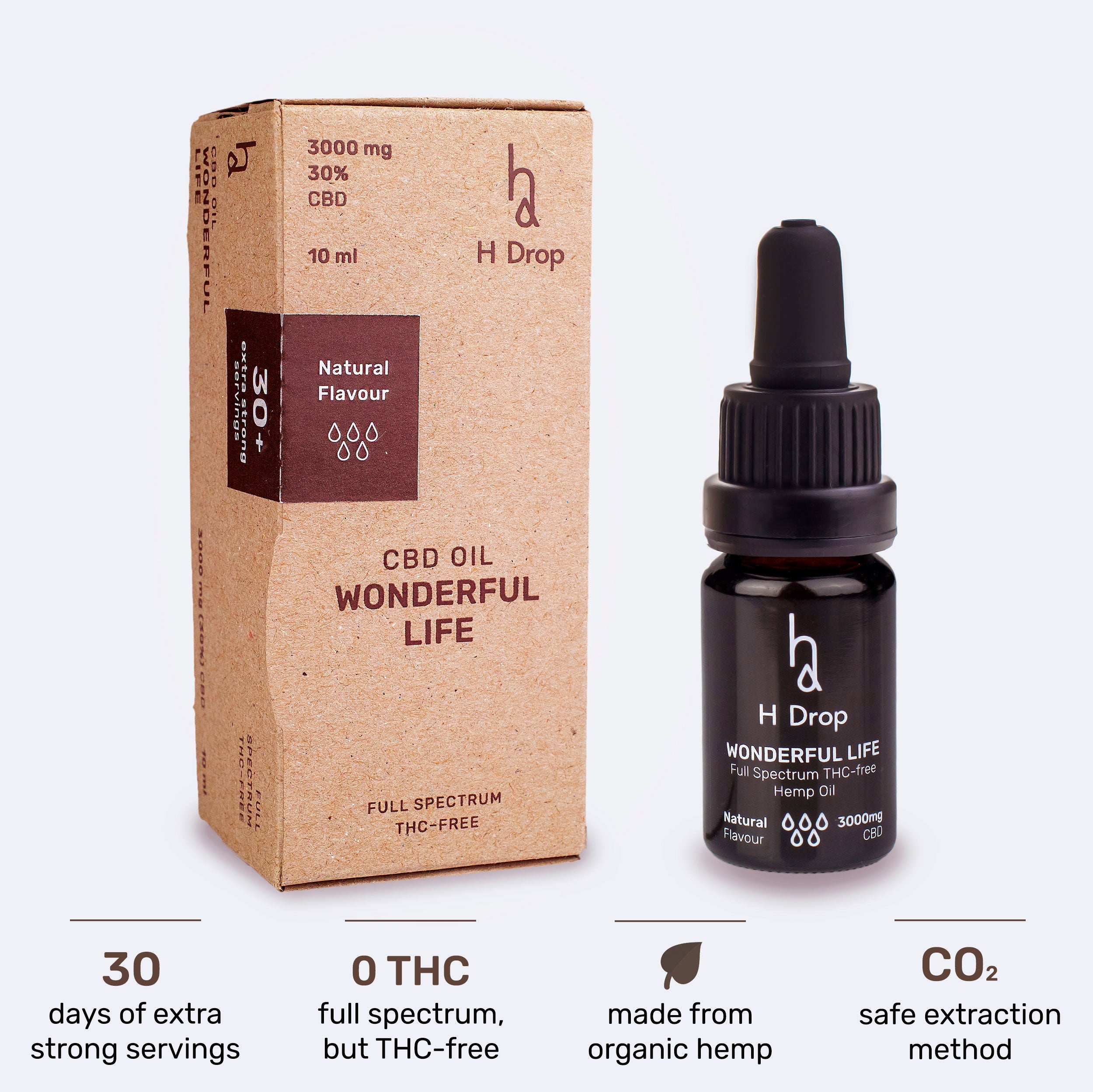 フォロ割CRDH80%HyperLemon 1ml CNP THXE H4CBH